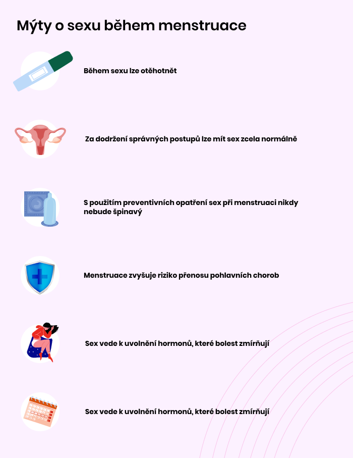 Mýty o sexu během menstruace